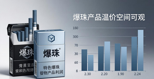 爆珠售卖_爆珠市场_爆珠货源